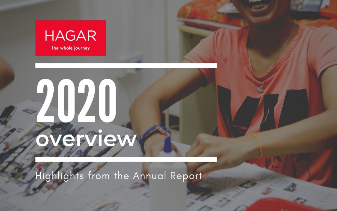 Annual Report Highlights